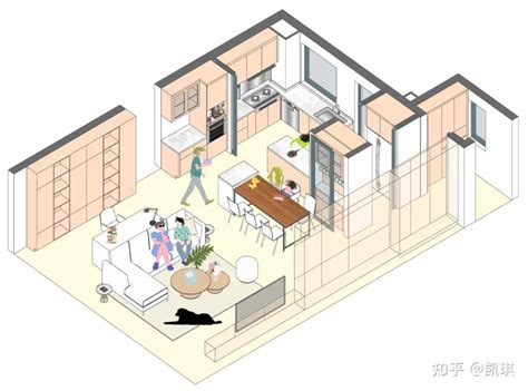 房子布局|受欢迎的住宅户型10个布局汇总，含超详改造方案！值得学习！